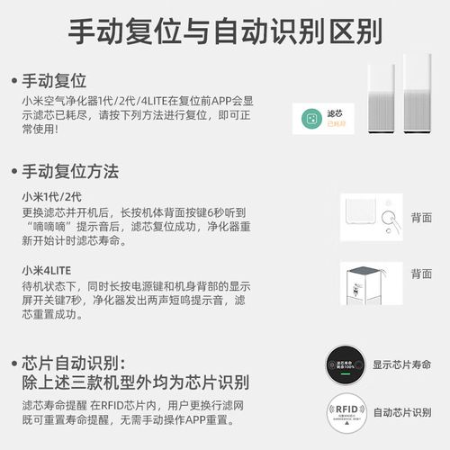 小米的空气净化器除二手烟怎么样？小米空气净化器对净化二手烟有效果吗？-第3张图片-优品飞百科