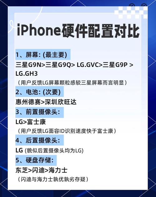 苹果a8和a9差距大吗？苹果a8和a9的差距？-第2张图片-优品飞百科