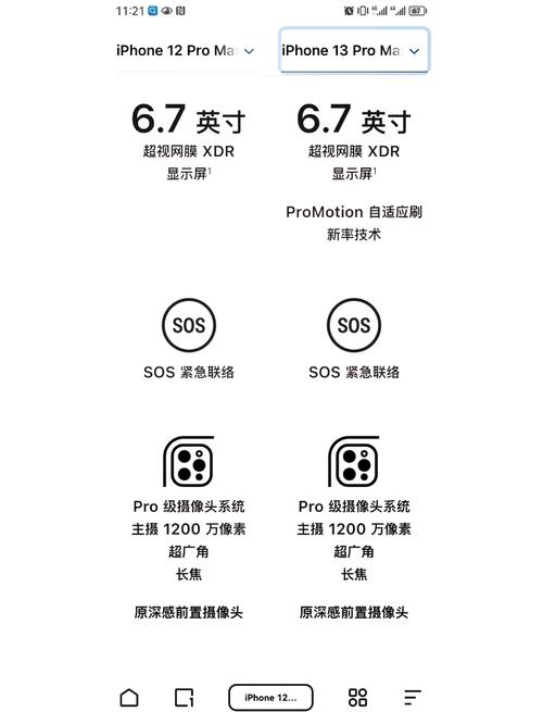 iphone13参数与12对比，苹果13跟12参数？-第2张图片-优品飞百科