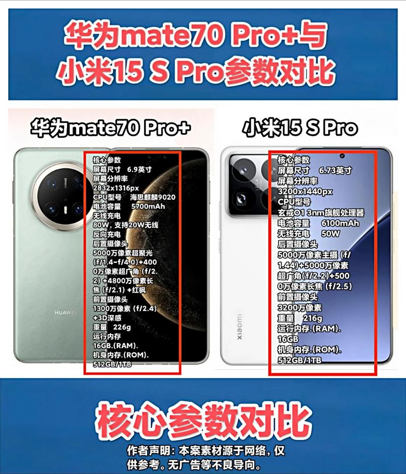 千元机小米和华为哪个好？千元左右小米和华为哪个好？-第2张图片-优品飞百科