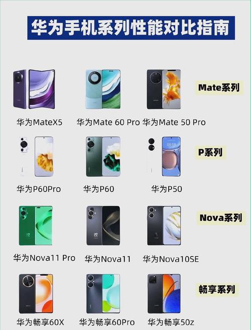 千元机小米和华为哪个好？千元左右小米和华为哪个好？-第5张图片-优品飞百科