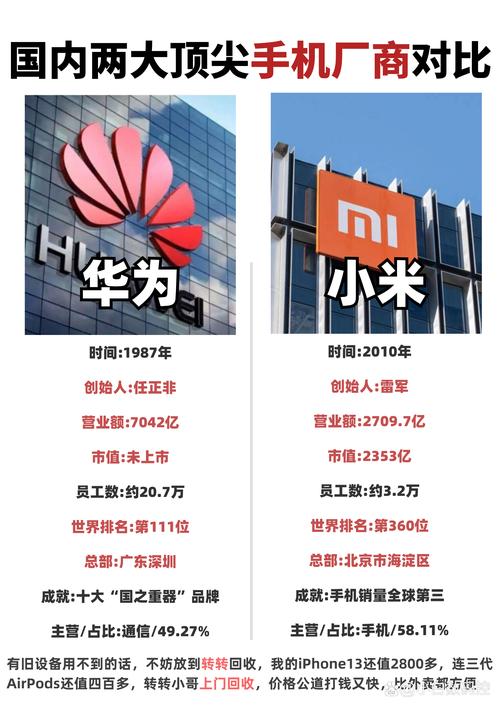 千元机小米和华为哪个好？千元左右小米和华为哪个好？-第6张图片-优品飞百科