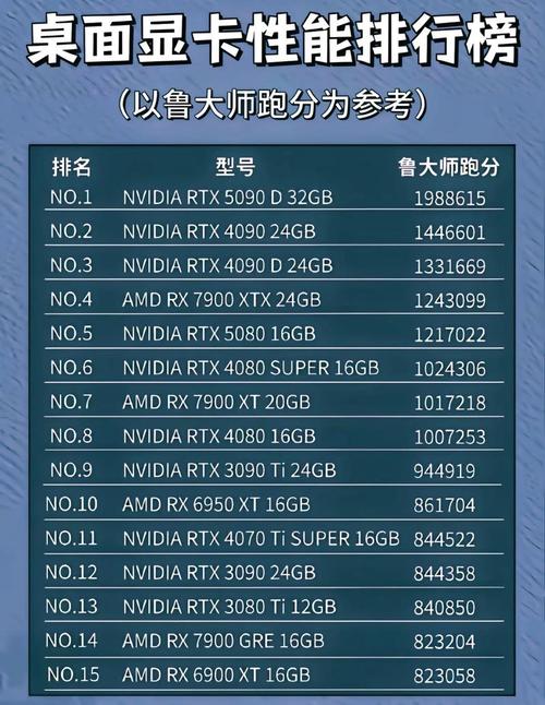 近来显卡比较好的笔记本?近来显卡比较好的笔记本是哪款?-第4张图片-优品飞百科 近来显卡比较好的笔记本?近来显卡比较好的笔记本是哪款?-第4张图片-优品飞百科