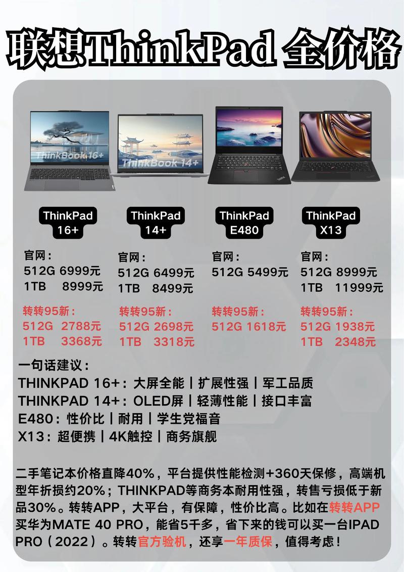 联想小新700多少钱，联想小新700值得入手吗-第2张图片-优品飞百科