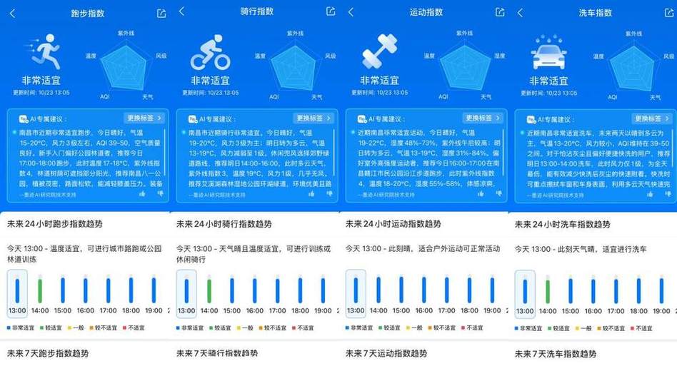 今日天气指南设计？今日天气提示板？-第5张图片-优品飞百科