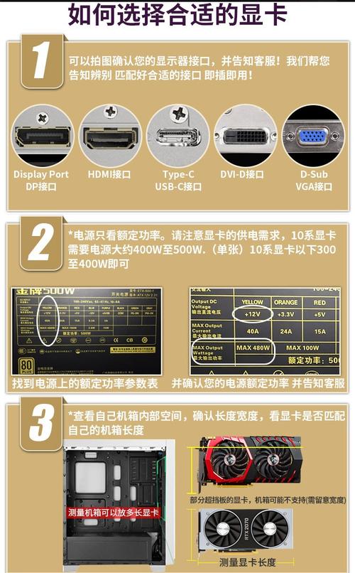 显卡的输出接口有哪几种,显卡的输出接口有哪几种类型?-第2张图片-优品飞百科 显卡的输出接口有哪几种,显卡的输出接口有哪几种类型?-第2张图片-优品飞百科