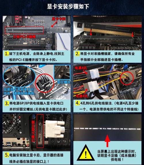 显卡的输出接口有哪几种,显卡的输出接口有哪几种类型?-第3张图片-优品飞百科 显卡的输出接口有哪几种,显卡的输出接口有哪几种类型?-第3张图片-优品飞百科