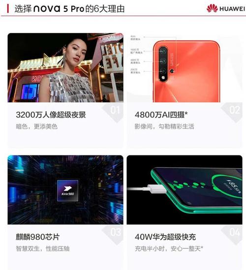 华为nova5pro什么时候上市的费用？华为nova5pro什么时候发售？