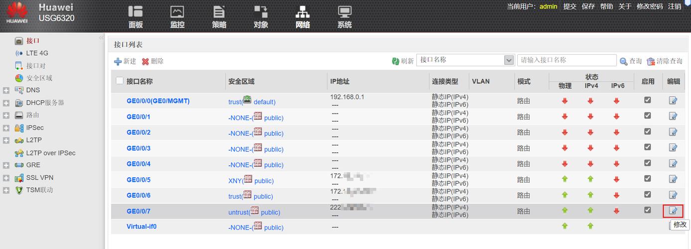 华为防火墙型号大全？华为防火墙配置实例？