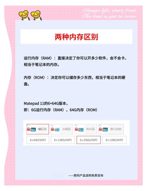 包含平板电脑64g够用吗的词条-第5张图片-优品飞百科