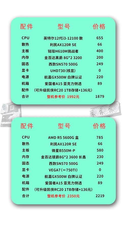 网络游戏电脑配置排名？大型网络游戏电脑配置单？-第2张图片-优品飞百科