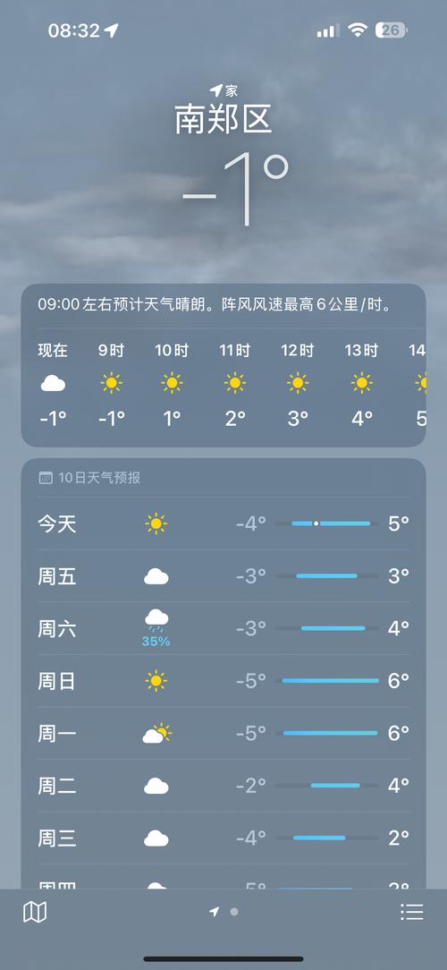 今日金坛天气预告?金坛今天天气怎么样?-第5张图片-优品飞百科 今日金坛天气预告?金坛今天天气怎么样?-第5张图片-优品飞百科