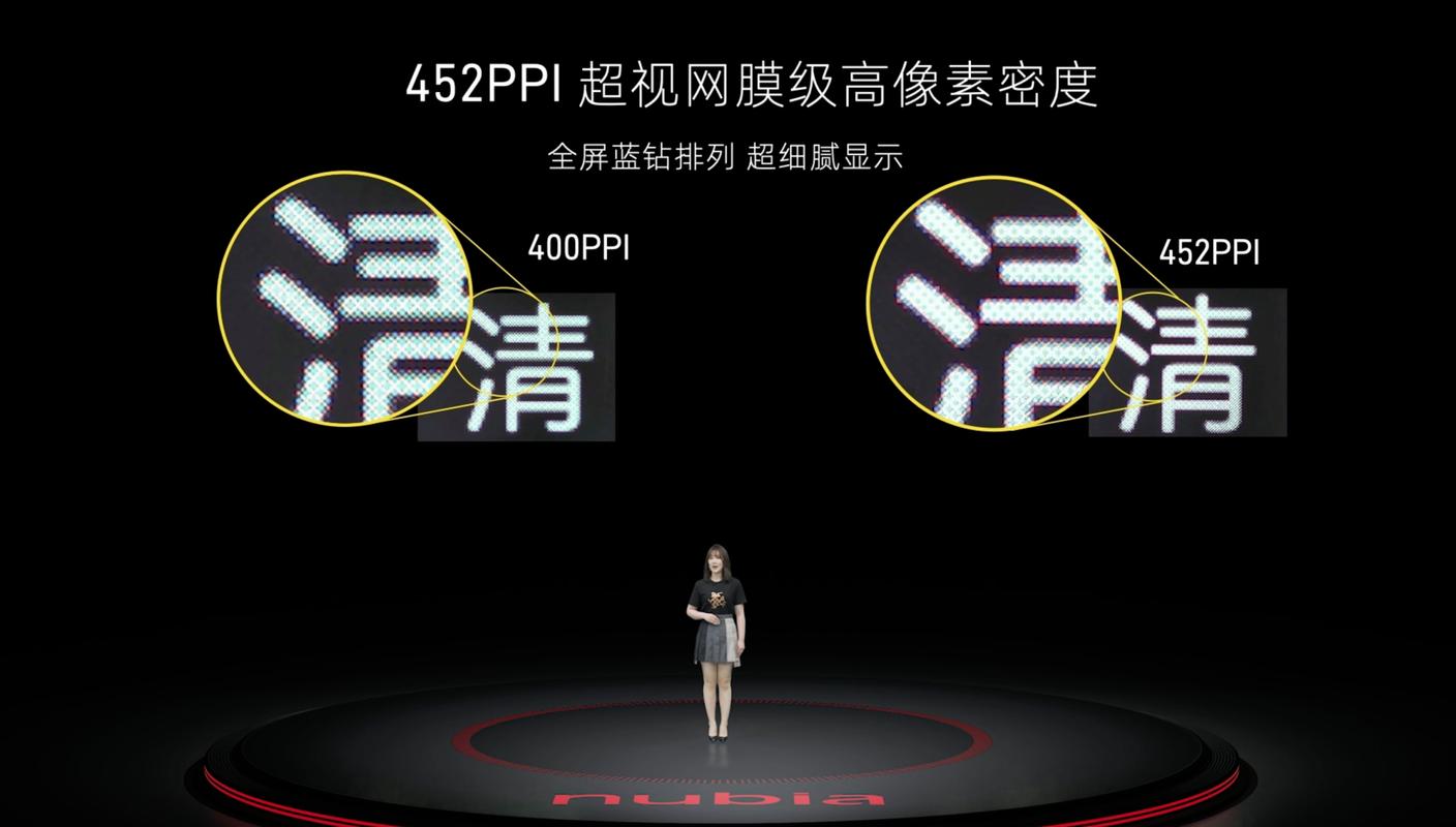 视网膜屏幕分辨率是多少，视网膜屏幕相当于几k？-第2张图片-优品飞百科