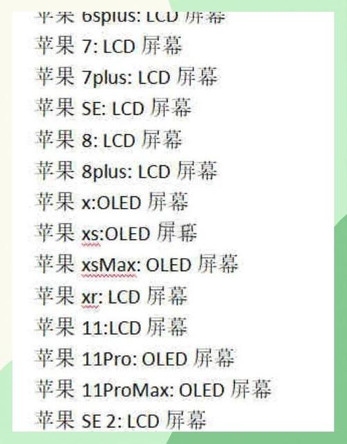 视网膜屏幕分辨率是多少，视网膜屏幕相当于几k？-第4张图片-优品飞百科