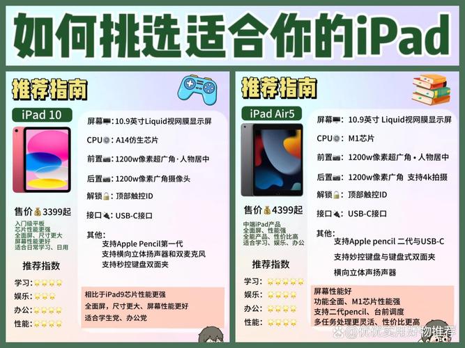 视网膜屏幕分辨率是多少，视网膜屏幕相当于几k？-第5张图片-优品飞百科