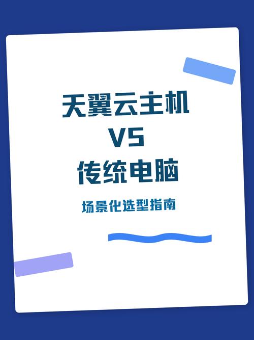 天翼云主机怎么登陆，天翼云主机怎么登陆账号？-第1张图片-优品飞百科