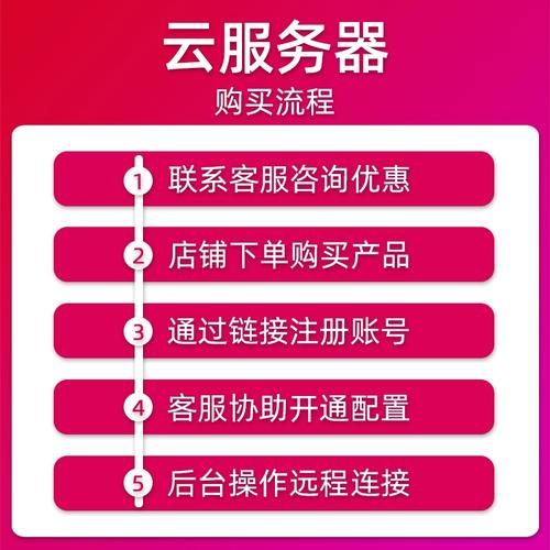 天翼云主机怎么登陆，天翼云主机怎么登陆账号？-第3张图片-优品飞百科