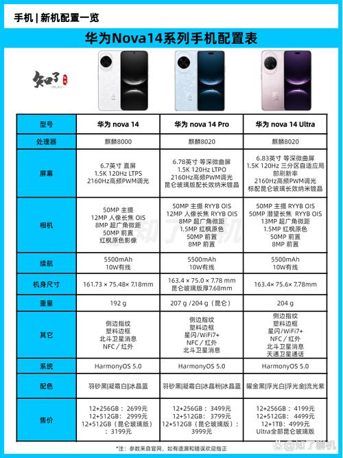 华为保时捷mate20换屏多少钱,华为保时捷20屏幕碎了多少钱-第2张图片-优品飞百科 华为保时捷mate20换屏多少钱,华为保时捷20屏幕碎了多少钱-第2张图片-优品飞百科