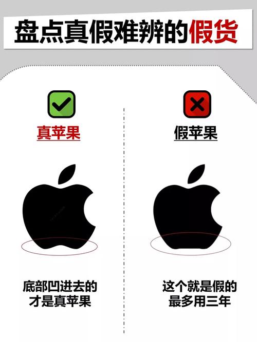 苹果查验真伪查询，苹果 真伪查询？-第2张图片-优品飞百科