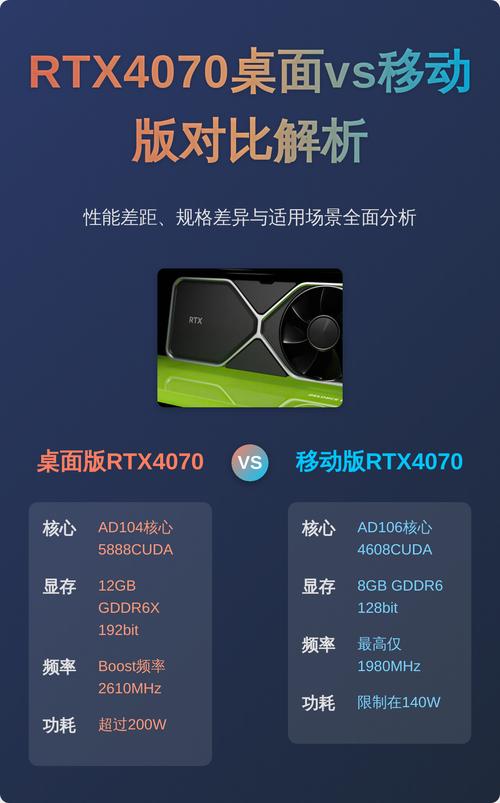 显卡hd4600能玩什么游戏?hd4600显卡能玩英雄联盟吗?-第1张图片-优品飞百科 显卡hd4600能玩什么游戏?hd4600显卡能玩英雄联盟吗?-第1张图片-优品飞百科