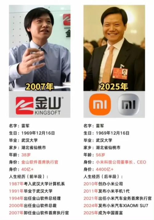 小米10pro还能再战几年，小米10pro是否停产了