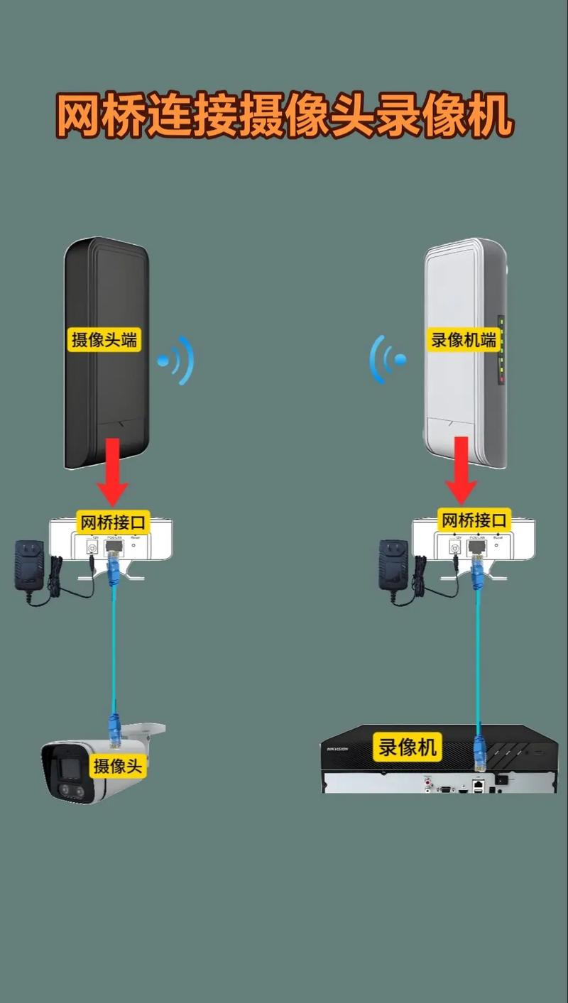 防爆监控摄像头安装方法?防爆摄像头 安装方法?-第3张图片-优品飞百科 防爆监控摄像头安装方法?防爆摄像头 安装方法?-第3张图片-优品飞百科