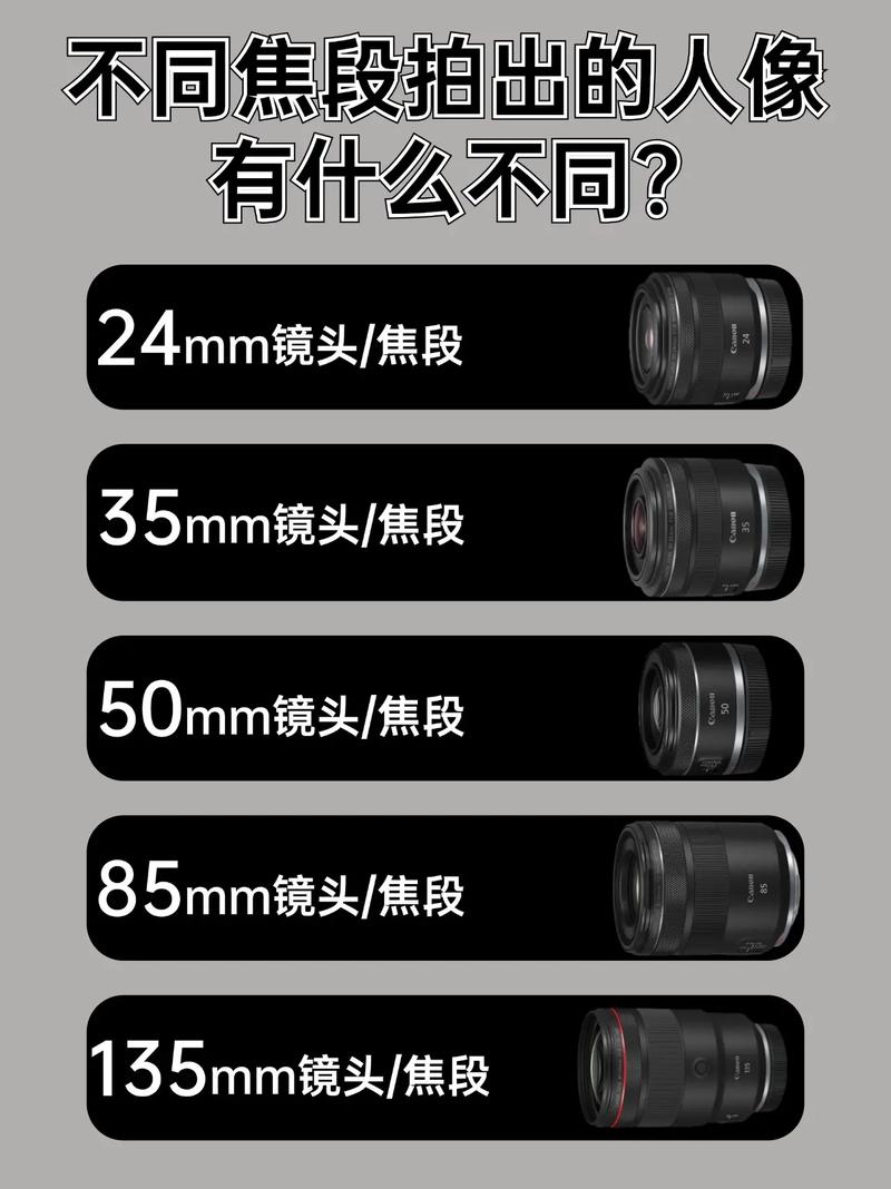 拍风光用什么焦段的镜头,拍风光用什么镜头合适-第2张图片-优品飞百科 拍风光用什么焦段的镜头,拍风光用什么镜头合适-第2张图片-优品飞百科