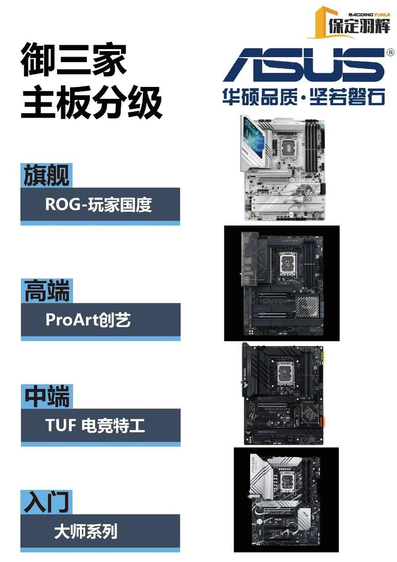 主板买紧凑型还是标准？电脑主板紧凑型和标准版哪个好？-第2张图片-优品飞百科