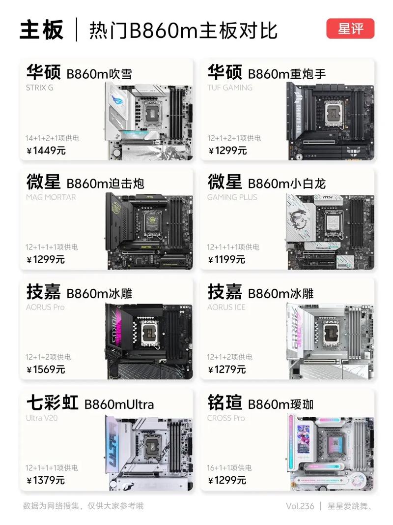 g43主板和g41主板的区别，g43与g41主板的区别？-第4张图片-优品飞百科