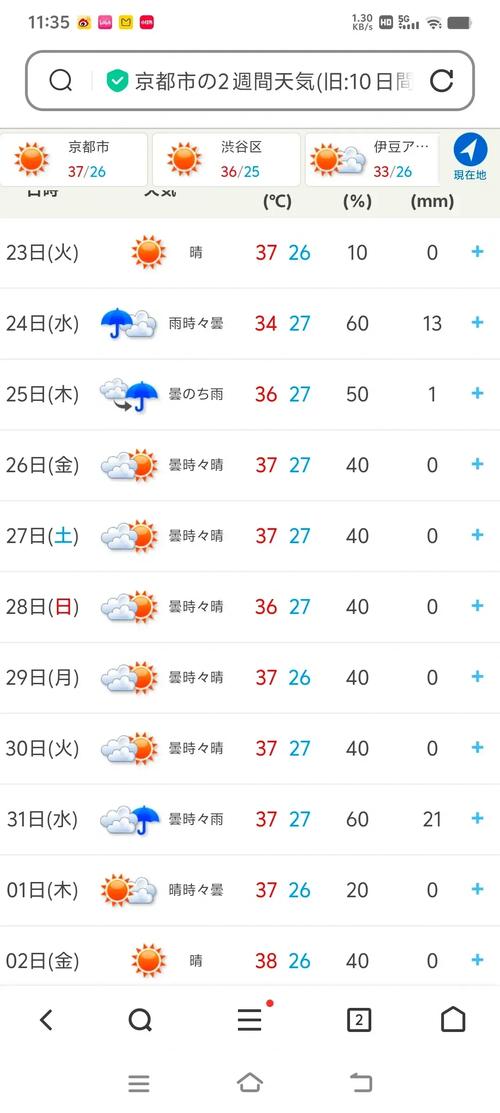 今日共和天气预报，共和县天气预报7天气？-第1张图片-优品飞百科