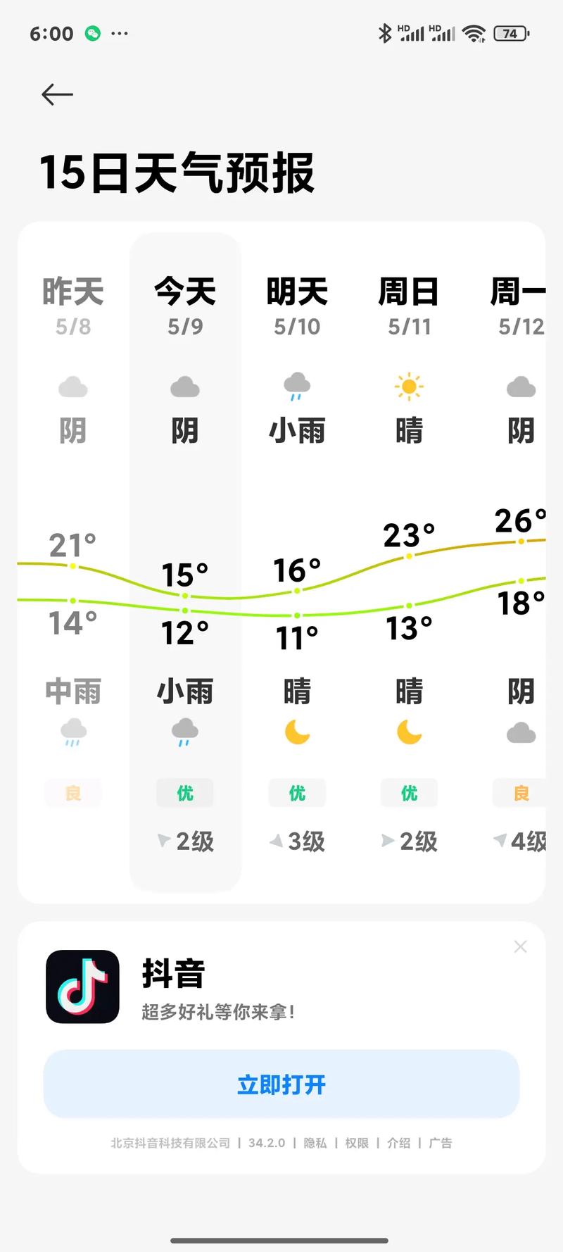今日长乐天气预报，今日天气 长乐-第3张图片-优品飞百科