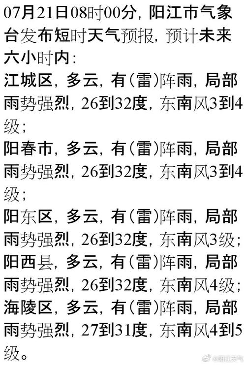 今日天气阳江天气，广东阳江今日天气-第2张图片-优品飞百科