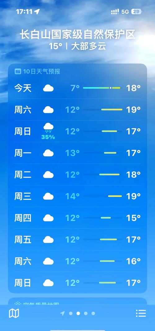 今日天气阳江天气，广东阳江今日天气-第3张图片-优品飞百科