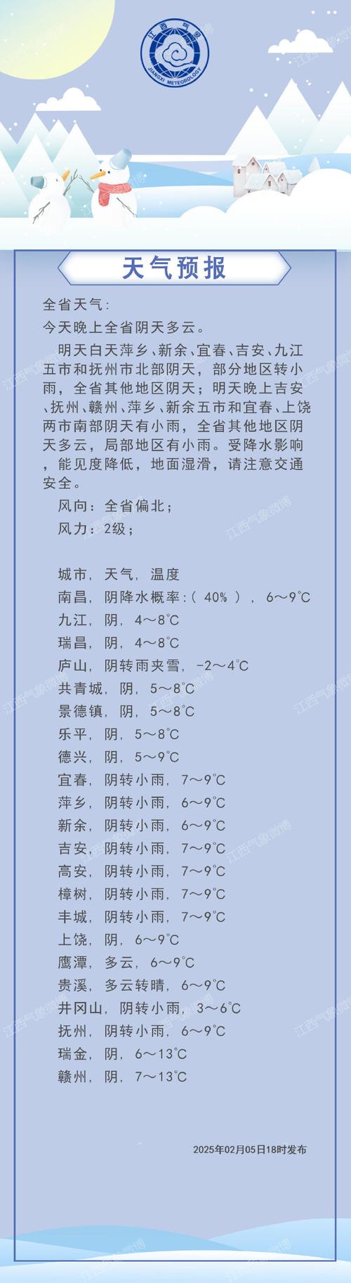 今日吉安遂川天气，今日吉安遂川天气情况-第3张图片-优品飞百科