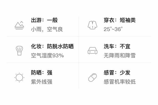 今日青州下雨天气,明天青州有没有雨-第2张图片-优品飞百科 今日青州下雨天气,明天青州有没有雨-第2张图片-优品飞百科