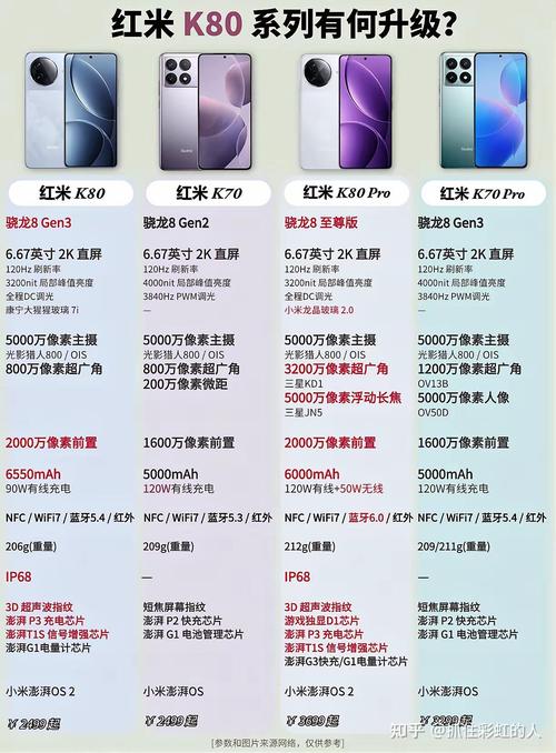 买红米的人很低端吗，买红米手机的人是什么心态？-第2张图片-优品飞百科
