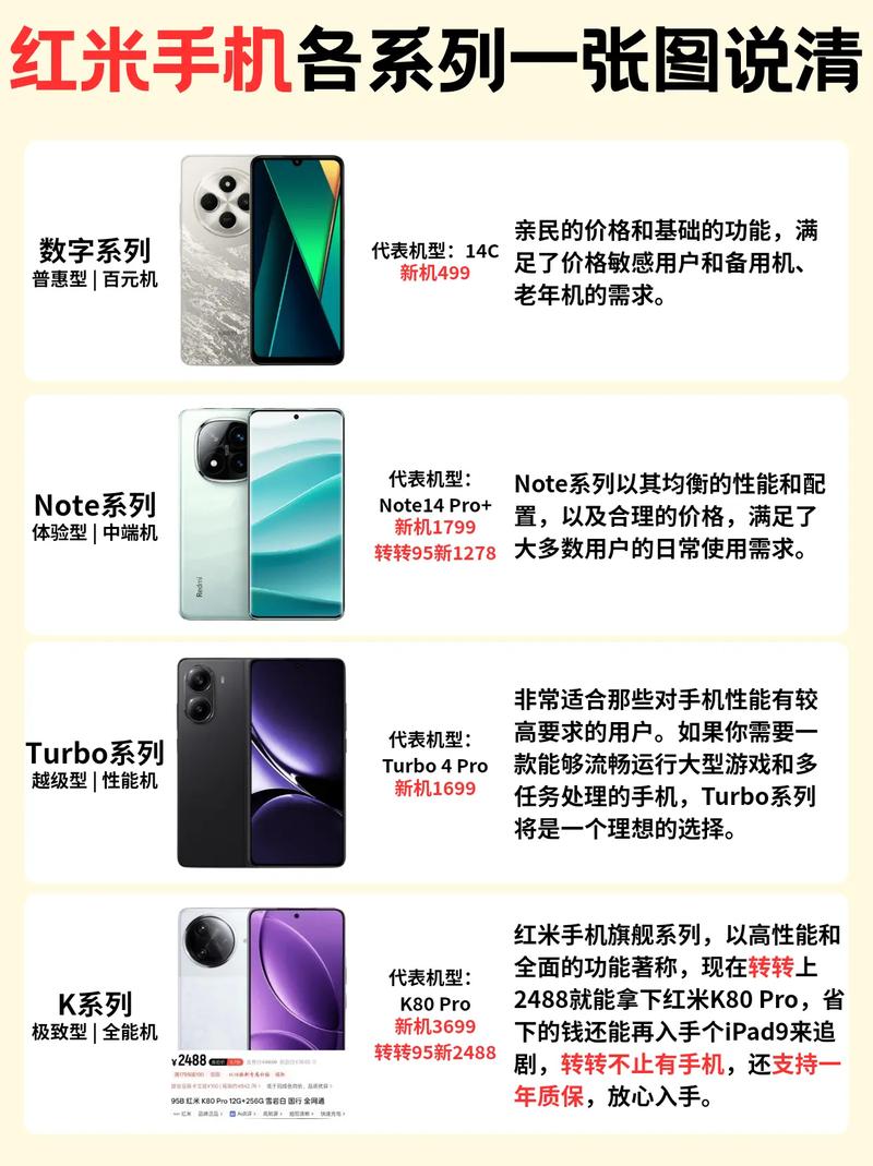 买红米的人很低端吗，买红米手机的人是什么心态？-第4张图片-优品飞百科