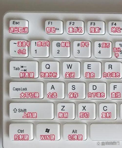 联想小新小键盘怎么开，联想小新键盘怎么弄功能键？-第6张图片-优品飞百科