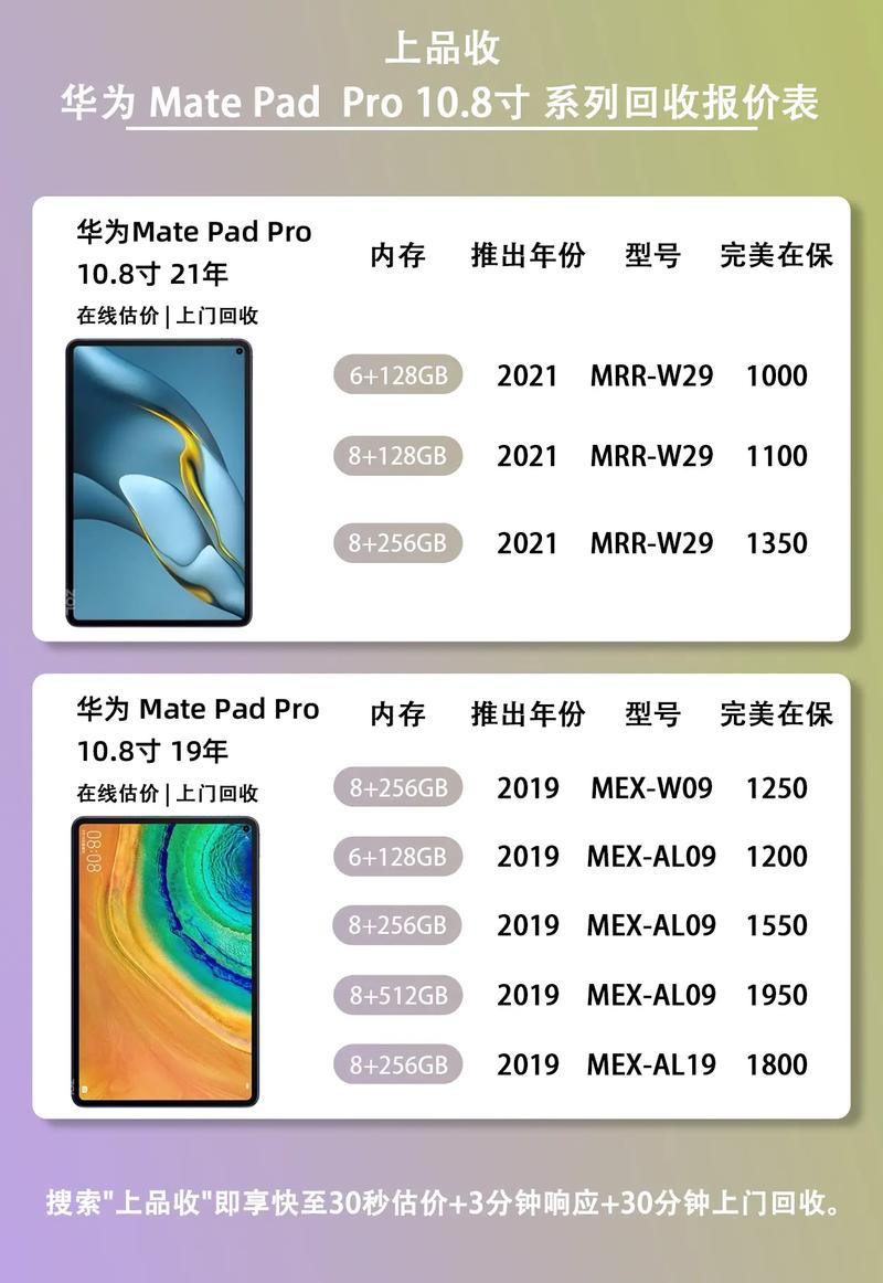 联想ipad多少钱一台，联想pad报价-第2张图片-优品飞百科