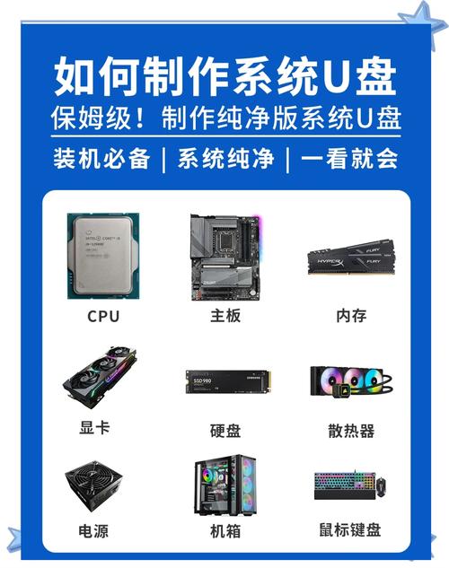 联想510s怎么设置硬盘启动，联想510进入bios设置按哪个键