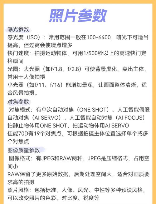 佳能eos70d套机费用，佳能70d单反相机报价-第2张图片-优品飞百科