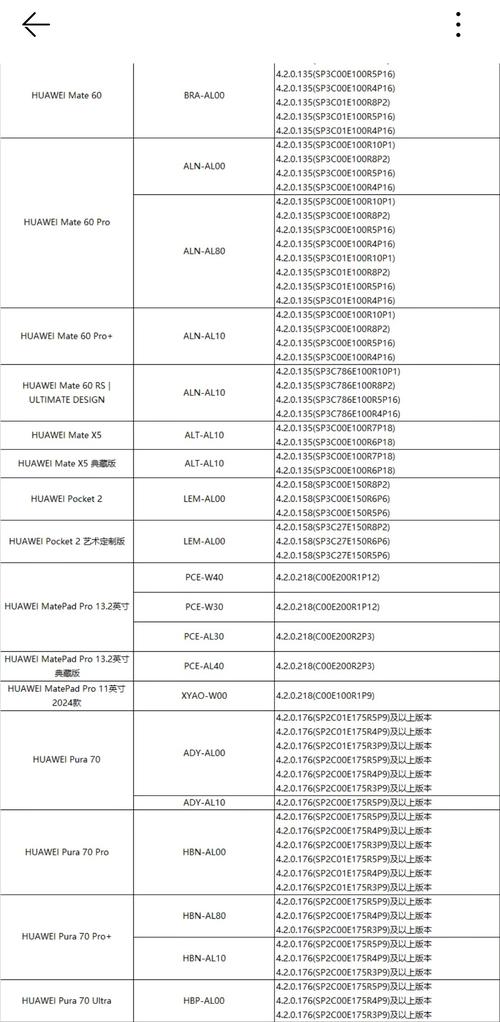 麦芒7什么时候升级鸿蒙系统？华为麦芒7什么时候升级鸿蒙？-第2张图片-优品飞百科