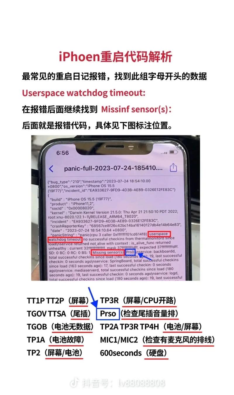 苹果4s开不了机有什么办法？苹果4s手机开不开机怎么办？-第2张图片-优品飞百科