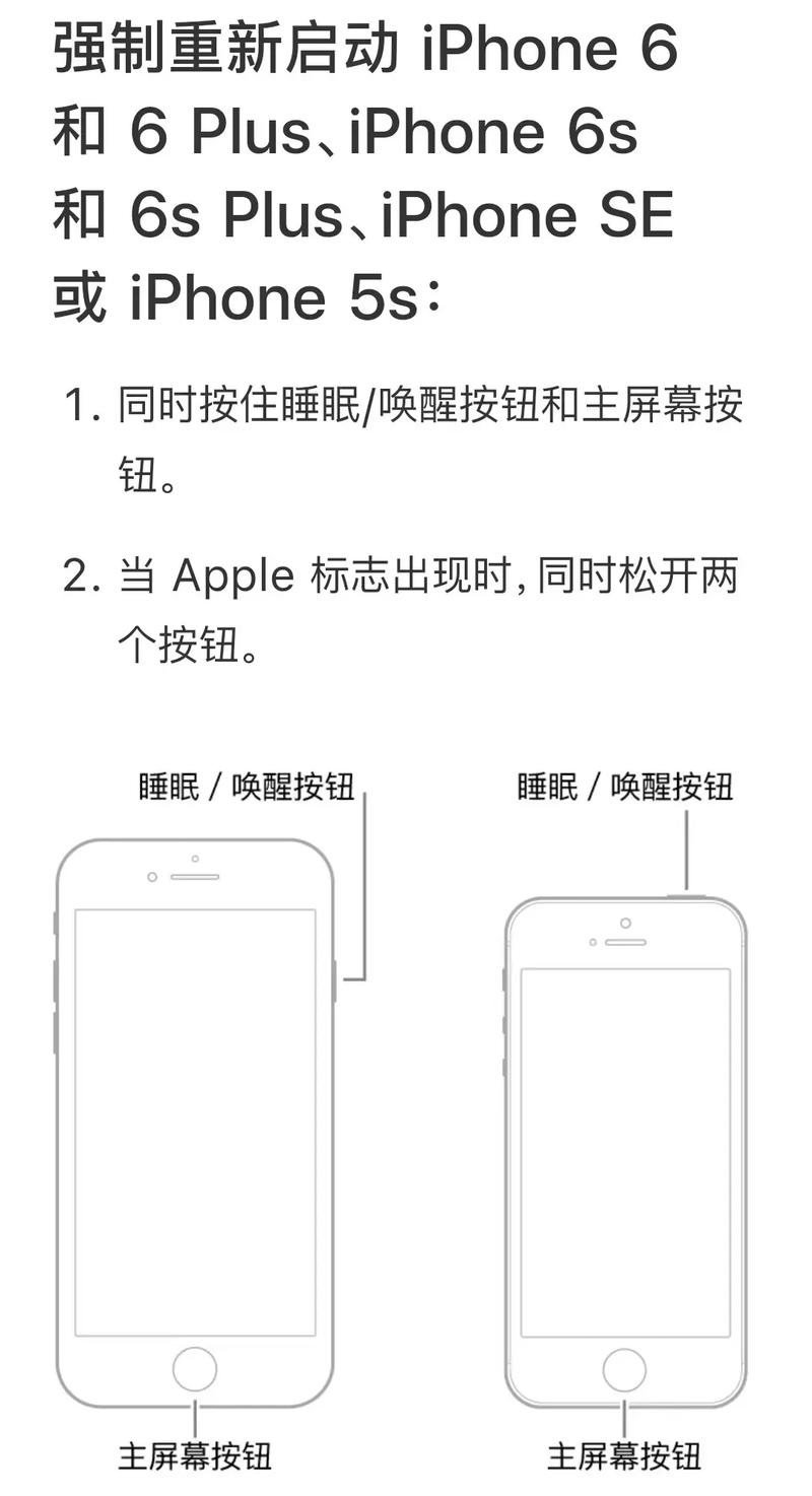 苹果4s开不了机有什么办法？苹果4s手机开不开机怎么办？-第4张图片-优品飞百科