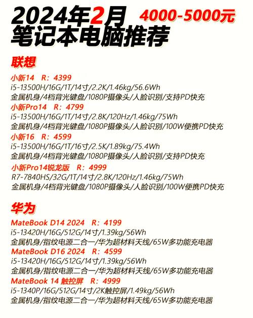 四千买什么笔记本推荐，四千左右的笔记本什么品牌好推荐-第3张图片-优品飞百科