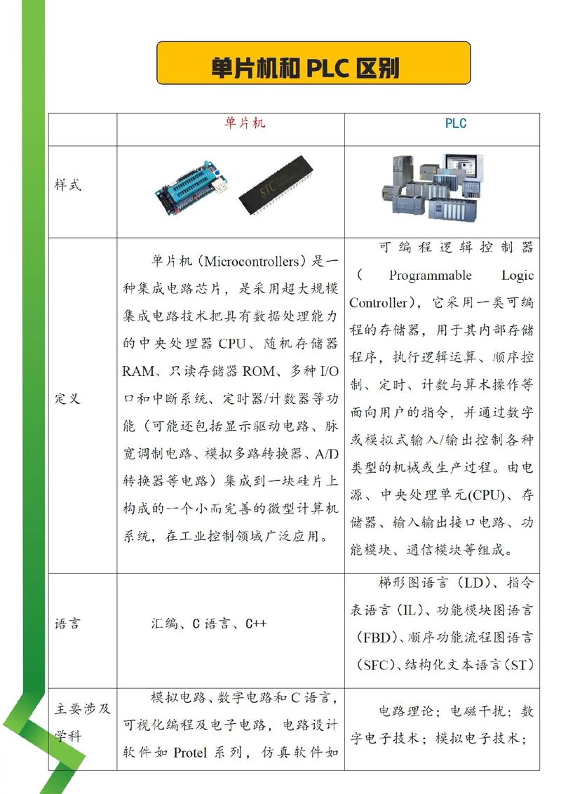 工控机和电脑区别，工控机和电脑区别大吗？-第2张图片-优品飞百科