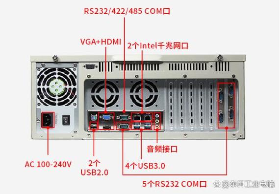 工控机和电脑区别，工控机和电脑区别大吗？-第5张图片-优品飞百科