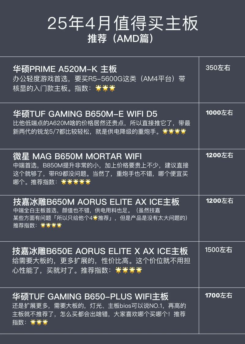 显卡区分amd和intel吗，amd显卡怎么区分-第2张图片-优品飞百科