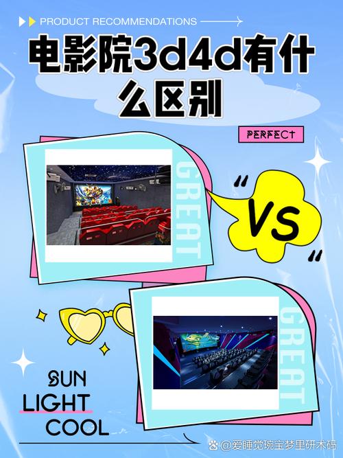 佳能1d3和7d,佳能1d3和1dx3-第3张图片-优品飞百科 佳能1d3和7d,佳能1d3和1dx3-第3张图片-优品飞百科