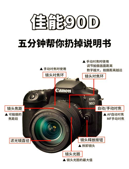 佳能1d3和7d,佳能1d3和1dx3-第4张图片-优品飞百科 佳能1d3和7d,佳能1d3和1dx3-第4张图片-优品飞百科